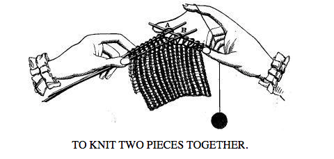 Vintage Knitting Resources